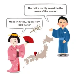 Men’s Yukata Kimono – Kumo 11 Men’s Yukata Kimono – Kumo -Nippon Life Market kimono min cbab78df 03cd 44bc 8379 6c9994c3e542