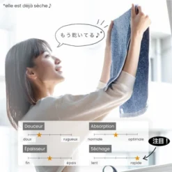 Japanese Imabari Towel - Quick Dry -Nippon Life Market serviette de bain imabari sechage rapide 432